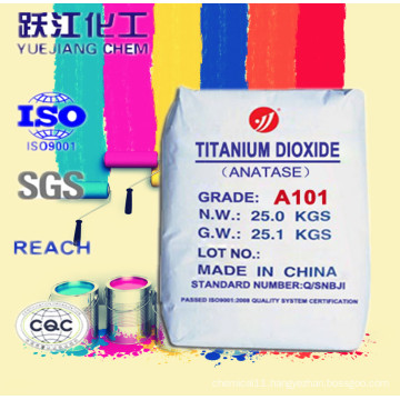 Long-Term Weatherability Anatase TiO2 Powder for Road Paints